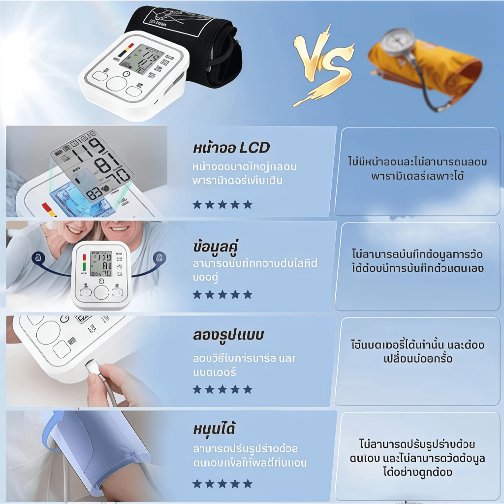SDM เครื่องวัดความดันโลหิตอัตโนมัติ รูปที่ 2