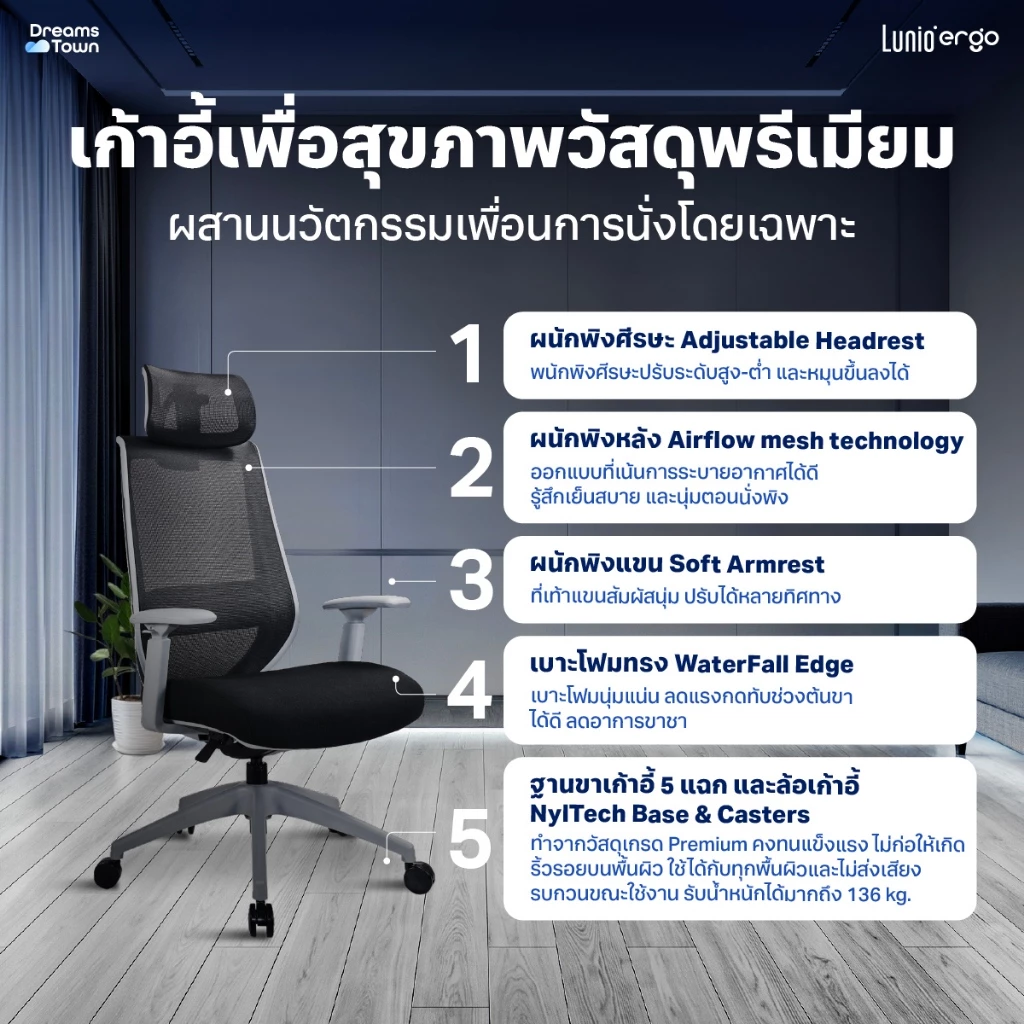 Lunio Ergo เก้าอี้ทำงาน เทคโนโลยีกลไกอัจฉริยะ ปรับแรงต้านตามน้ำหนักตัวผู้นั่ง นั่งสบายทุกรูปร่าง รุ่น Apollo Smart X2 thumbnail 3