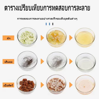 น้ำยาล้างท่อตัน ผงล้างท่อ ผงระเบิดท่อ ผงล้างไขมันอุดตัน แก้ปัญหาท่อตัน ส้วมตัน น้ำขัง ผงสลายท่อตัน ดับกลิ่นท่อ