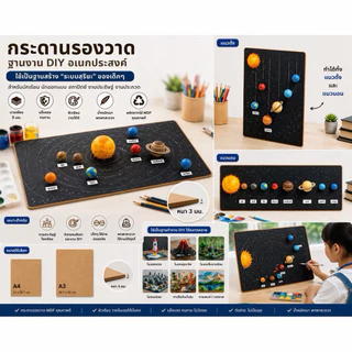 Project กระดานอัด วาดภาพ วาดรูป กระดานรองวาด คลิปบอร์ด ขนาด A1 A2 A3 A4 ใช้สำหรับงานศิลปะ งานประดิษฐ์ DIY