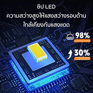 ไฟ LED รังผึ้ง ไฟแต่งเพดานโรงรถยอดนิยม สว่างมาก คุณภาพสูง ใช้งานทนทาน ส่งไว COD