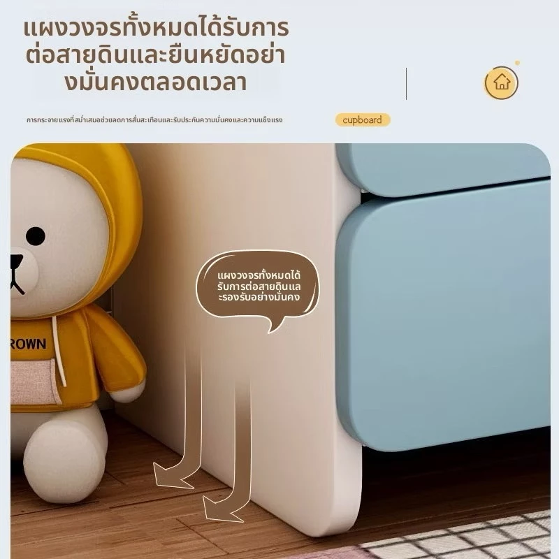 ตู้เก็บของ ตู้ข้างเตียง ลิ้นชักเก็บของ สไตล์มินิมอล thumbnail 5