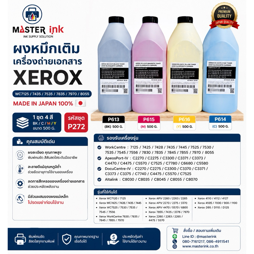 ผงหมึกเครื่องถ่ายเอกสาร XEROX C2275/7125/7855/7435/7525 /3376/7970/8055 ขนาด500g.   (MADE IN JAPAN 100%)
