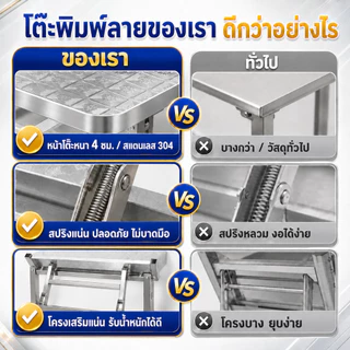 FANXING【หนา4CM】SUS304โต๊ะสแตนเลส โต๊ะพับ ไม่ต้องการติดตั้ง 80/100/120/140cmเลือกได้ โต๊ะกินข้าว