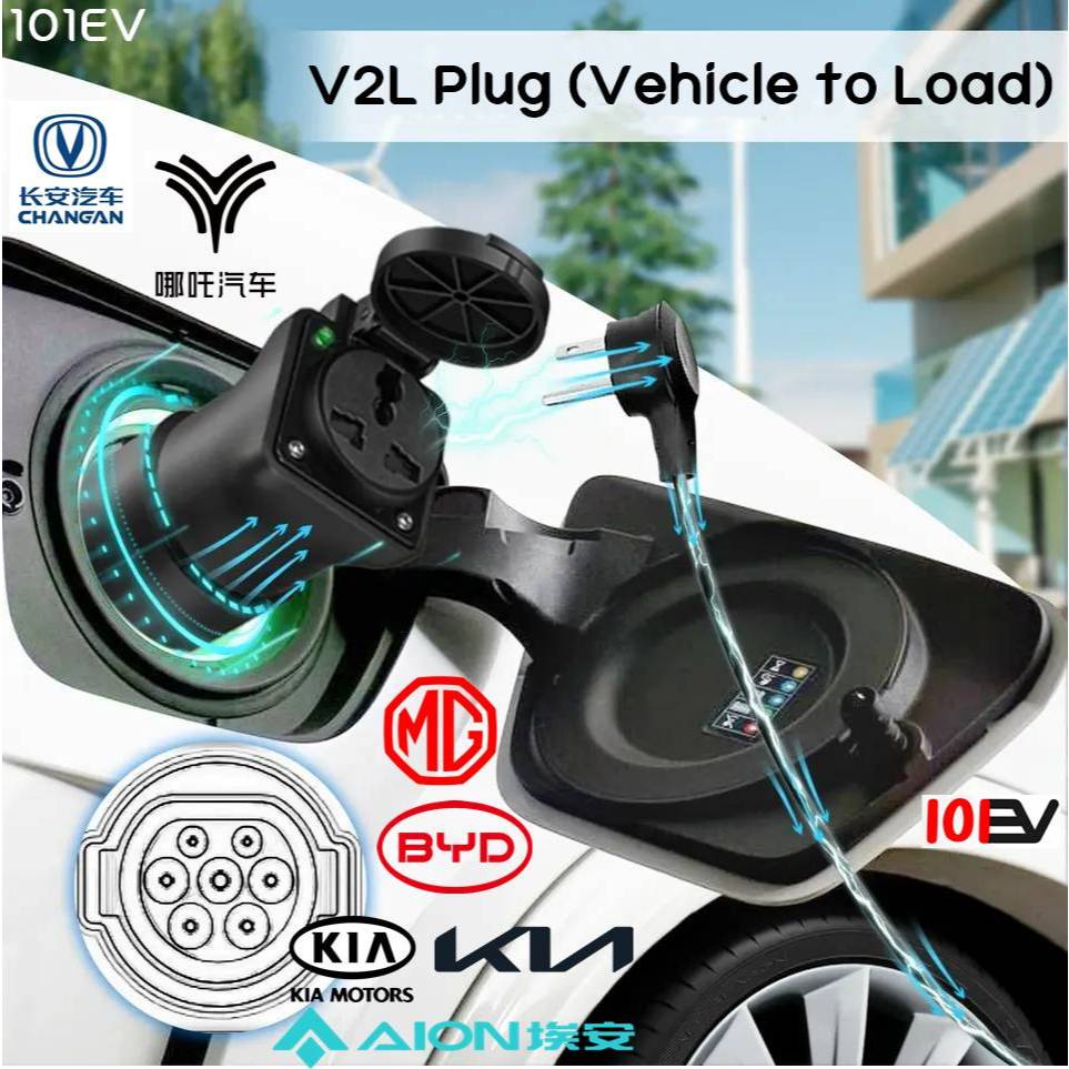 หัว V2L Adapter สำหรับรถยนต์ไฟฟ้า BYD MG Neta Aion Haval เสี่ยวเผิง Xpeng และรุ่นที่รองรับ