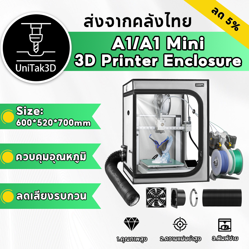 【🚚สินค้าพร้อมส่ง】Bambu Lab A1/A1 Mini/ Combo 3D Printer ปลอกฉนวนกันความร้อน พร้อมชุดท่อไอเสีย ป้องกั