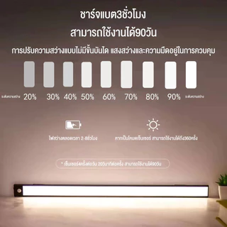 AIDIY ไฟ LED เซนเซอร์ตรวจจับความเคลื่อนไหว ไฟแต่งห้อง ชาร์จ Type-C ปรับได้ 3 แสง แถบไฟแต่งห้องนอน ข้างเตียง