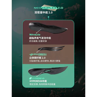 Victor รองเท้าแบดมินตันรุ่น C90 II (สินค้าพร้อมส่ง สาย Support หน้ากว้าง )
