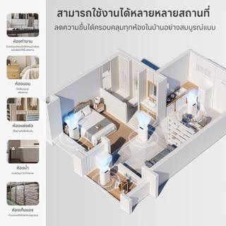 Simplus เครื่องดูดความชื้น Fresh 2 ปริมาณการดูดความชื้น 400mL/วัน ถังน้ำขนาดใหญ่ 2.5L เสียงเบาเพียง 35dB CUSH007
