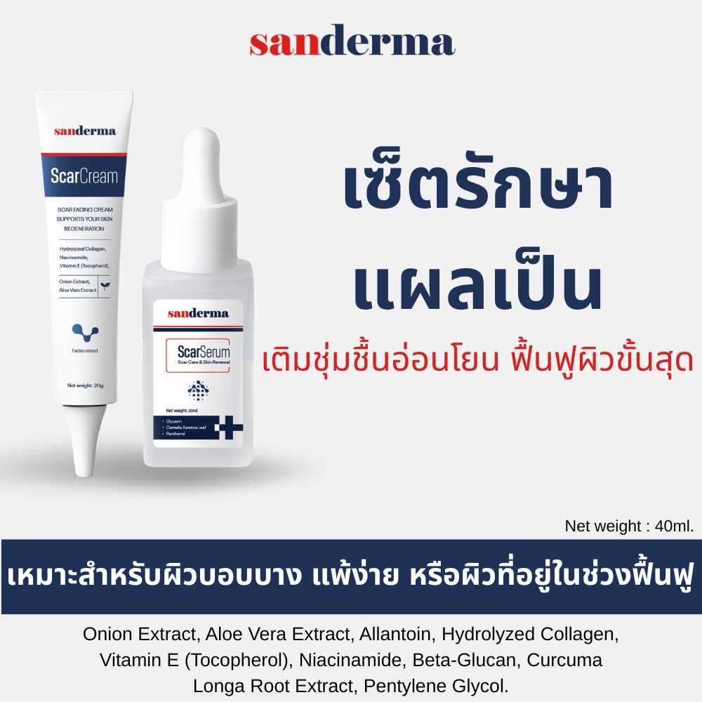 COMBO Sanderma เซ็ตลดรอยแผลเป็น เติmน้ำผิวชุ่มชื้น ฟื้นฟูผิวเรียบเนียน ดูแลผิวเสีย