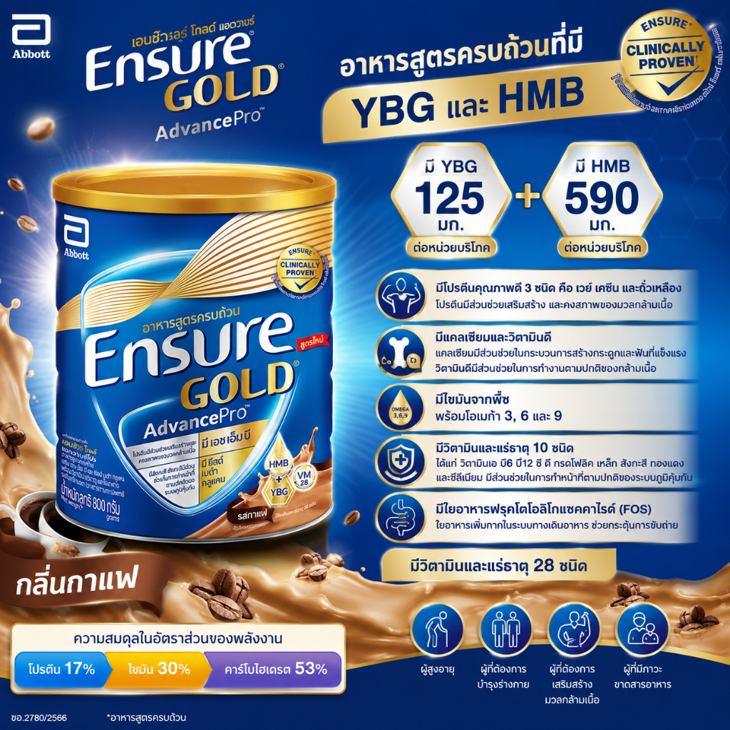 เอนชัวร์ โกลด์ แอดวานซ์โปร กลิ่นกาแฟ Ensure Gold 800g
