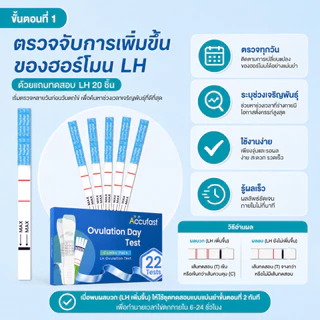 22Pcs ACCUFAST ชุดตรวจไข่ตก 2 ปากกาตรวจแม่นยำ + 20 แผ่นทดสอบ LH ความแม่นยำ 99.99% คาดการณ์การตกไข่ล่วงหน้า 6–12 ชั่วโมง