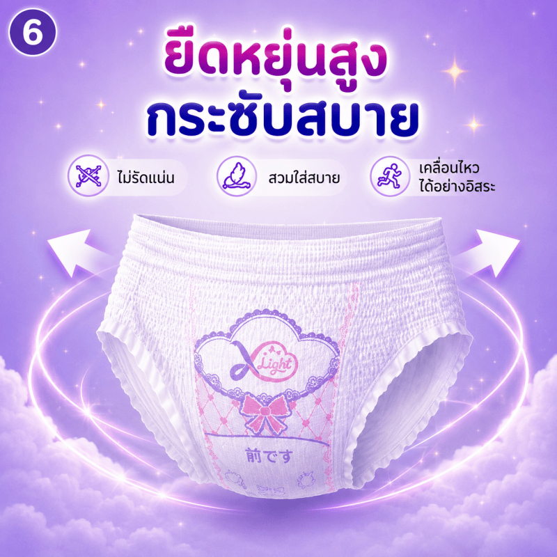 X-light ผ้าอนามัยแบบกางเกง 22 ชิ้น/แพ็ก ซื้อ 20 แถม 2 รูปที่ 7