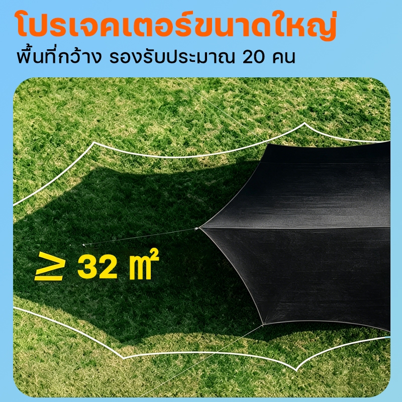 อุปกรณ์ครบชุด ฟลายชีท ฟลายชีทพร้อมเสา 3x3 3x4 3x6m รูปที่ 7
