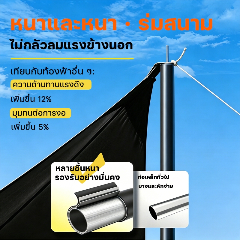 อุปกรณ์ครบชุด ฟลายชีท ฟลายชีทพร้อมเสา 3x3 3x4 3x6m รูปที่ 6