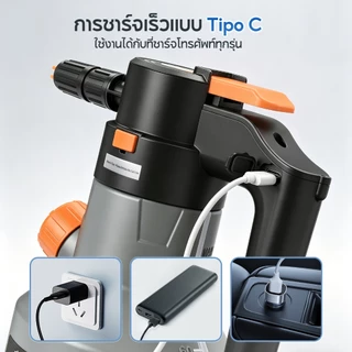 SOARFLY เครื่องพ่นโฟมล้างรถ 2ลิตร เครื่องพ่นโฟมไฟฟ้าแรงดันสูงแบบชาร์จไฟได้สำหรับรถสวนทำความสะอาดบ้าน