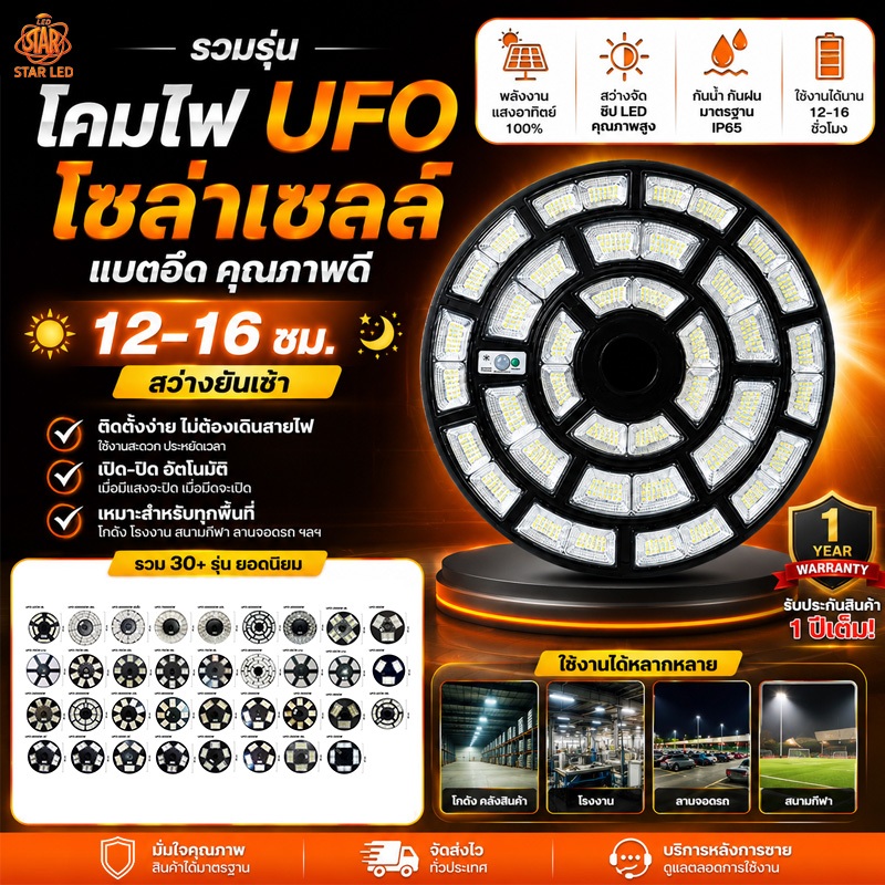 ไฟสนามโซล่าเซลล์ 500000W พลังงานแสงอาทิตย์ ไฟถนน ทรง UFO สว่างดี สว่างนานสว่างถึงเช้า รับประกัน 1 ปี
