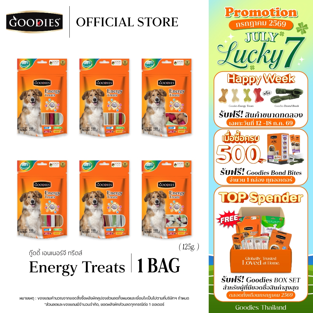 Goodies Thailand EnergyTreats 125g. คละรสชาติ ขนมบำรุงสุขภาพ เหมาะสำหรับสุนัขที่แพ้เนื้อสัตว์