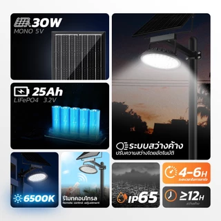MODI [Flash sale]โคมไฟถนนโซล่าเซลล์ 400W แสงขาว ระบบสว่างค้าง(พร้อมขาเหล็กยึดเสา) Solar street light