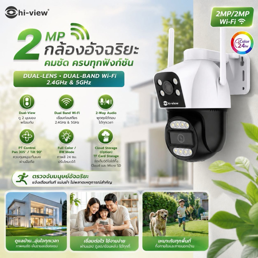 Hi-view รุ่น HW-33MPT40W-D กล้องเลนส์คู่ ที่ออกแบบมาเพื่อแก้ปัญหา"มุมอับสายตา"และให้ภาพที่กว้างกว่าก