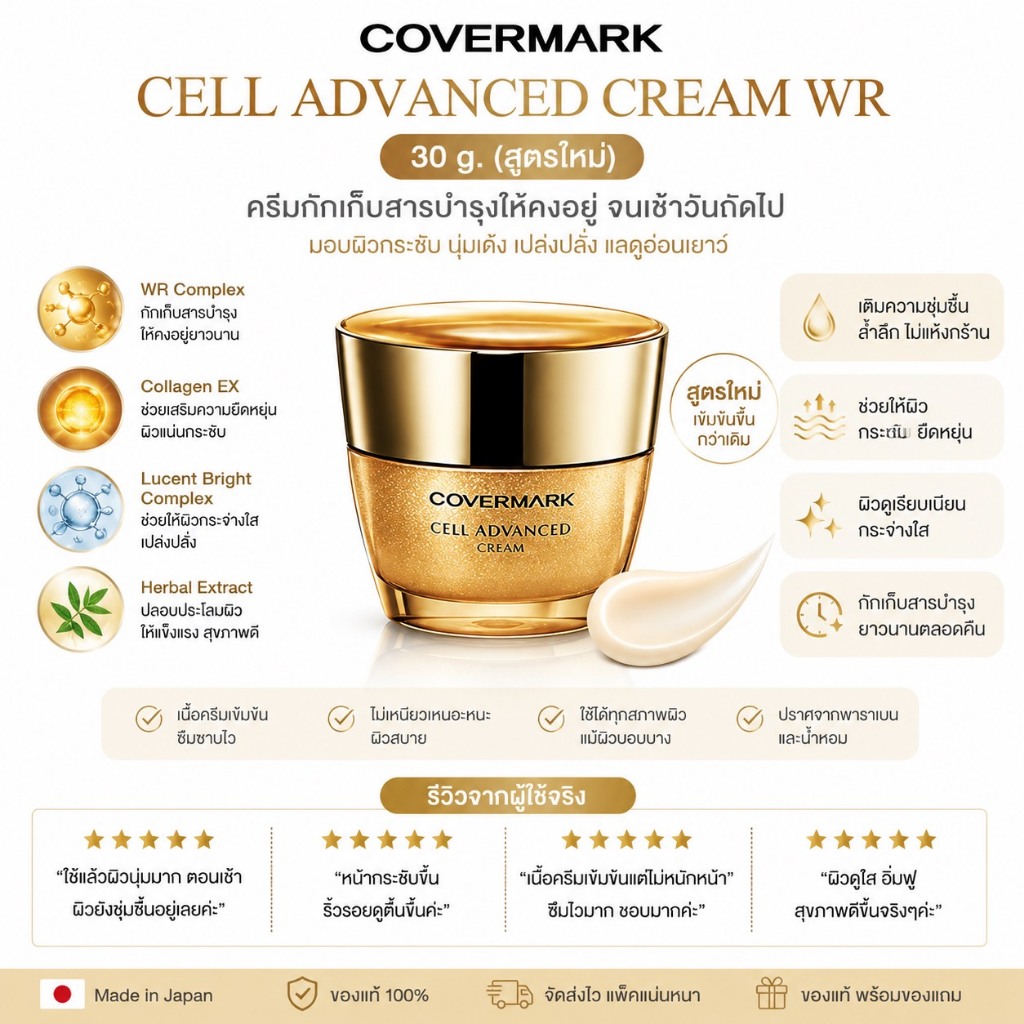 ✅ Covermark Cell Advanced Cream WR 30 g.