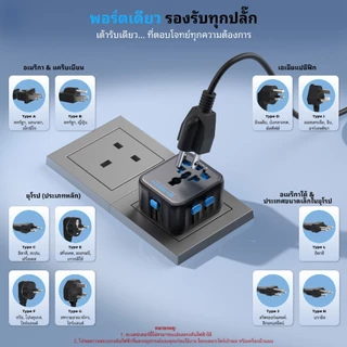 SKRSAN อะแดปเตอร์ปลั๊กสากล หัวแปลงปลั๊กไฟ ตัวเดียวใช้ได้ครบทุกโซน (EU, UK, US,AU,AS) รุ่น Aura Universal Travel