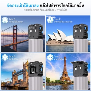 SKRSAN อะแดปเตอร์ปลั๊กสากล หัวแปลงปลั๊กไฟ ตัวเดียวใช้ได้ครบทุกโซน (EU, UK, US,AU,AS) รุ่น Aura Universal Travel