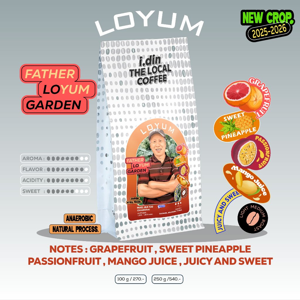FATHER LOYUM GARDEN คุณพ่อเหล่ายุม (31.07.69) ANAEROBIC NATURAL PROCESS/ เมล็ดกาแฟคั่ว เชียงราย