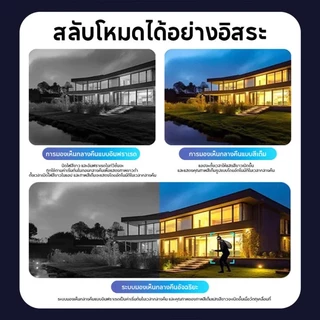 [AIEIVW]360 IOT IP66 เลนส์เดียว ไฟส่องสว่าง คมชัด ดูผ่านมือถือได้ทั่วโลก