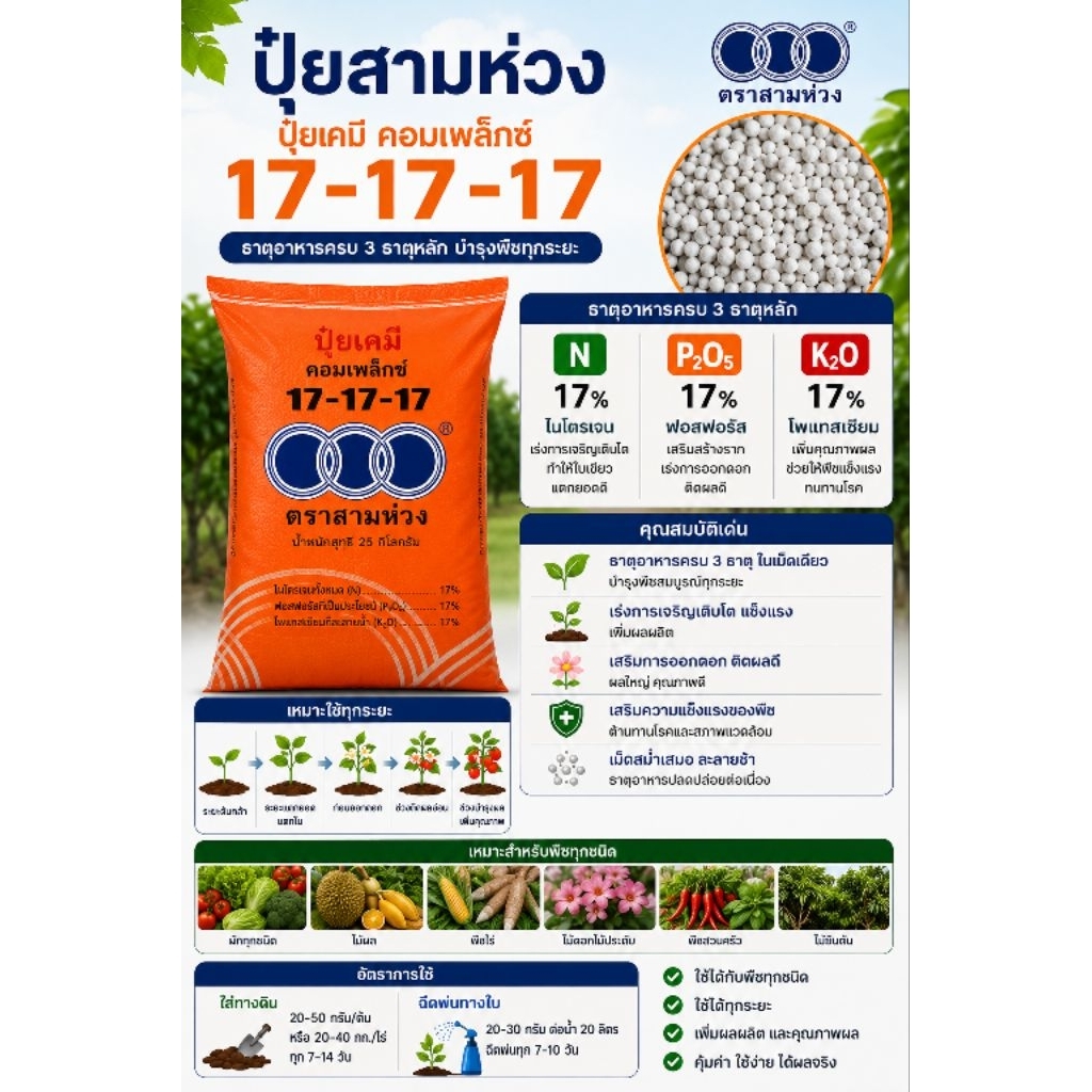 17-17-17 ขนาด 25 กิโลกรัม ปุ๋ยตราสามห่วง ปุ๋ยเนเธอร์แลนด์แท้นำเข้า ปุ๋ยสามห่วง