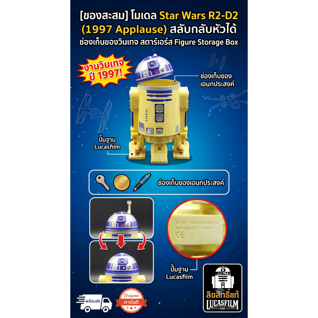 [ของสะสม] โมเดล Star Wars R2-D2 (1997 Applause) หัวฟลิบเปิดได้ ช่องเก็บของวินเทจ สตาร์วอร์ส | Vintag