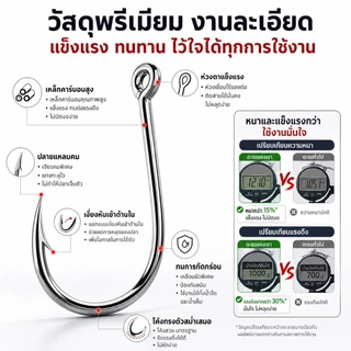 100 ชิ้น/กล่อง: ตะขอตกปลาเหล็กกล้าคาร์บอน ใช้งานง่าย ตัวตะขอแข็งแรงและคม