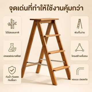 🛒 [Bubu] เก้าอี้ขั้นบันได เก้าอี้พักเท้าพับได้ พกพาสะดวก รับน้ำหนักได้มาก หนาขึ้น
