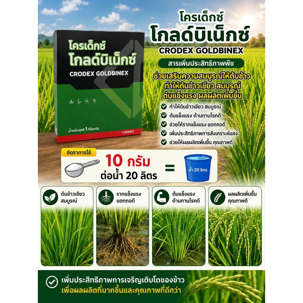 โกลด์บิเน็ก ขนาด 1 กิโลกรัม เพิ่มการสังเคราะห์แสง พืชใบเขียวเข้ม แตกตาดอกและแตกยอด  โครเด็กซ์