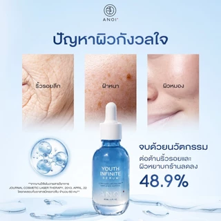 Best Seller!! Sale70% Anoi Serum 2 Free 1 เซรั่มบำรุงผิวหน้า ลดริ้วรอย คืนความตึงกระชับ