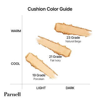 [EXP.06.2027 แป้งผสมรองพื้น] Parnell Cicamanu Matte Spondation
