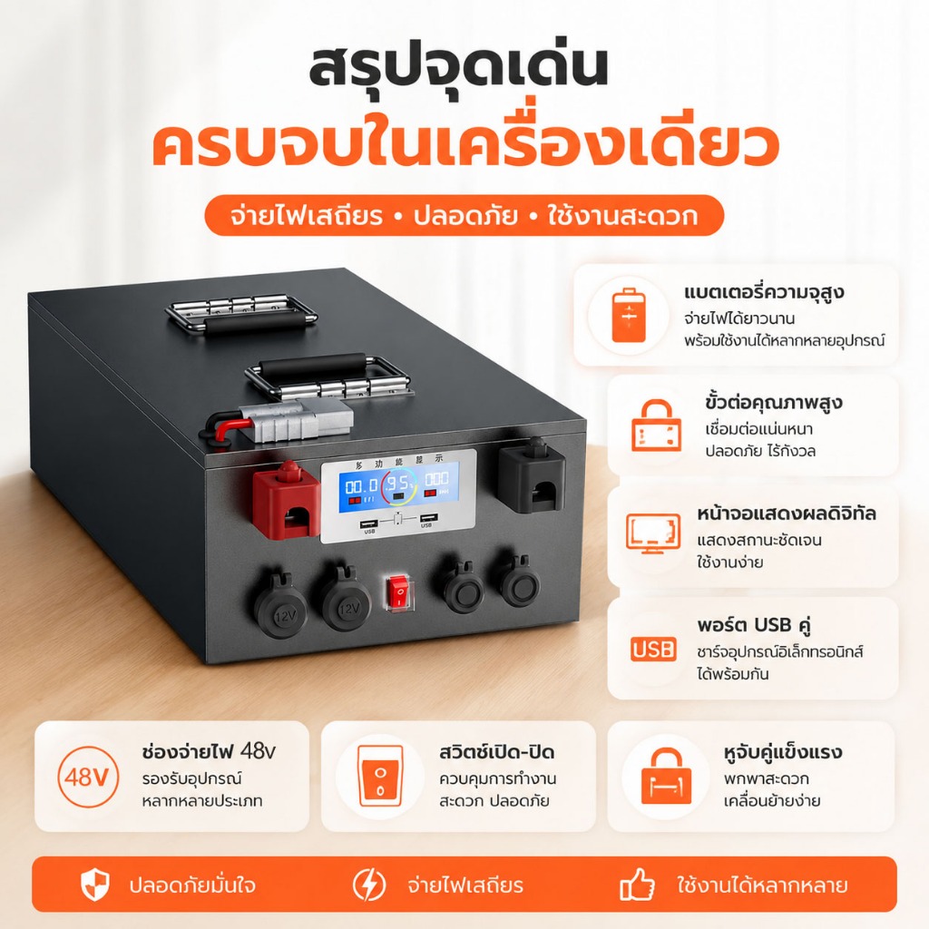 【แบตเตอรี่ใหม่】พร้อมส่งไทย แบตลิเธียม LiFeP04 CATL 12V 24V 48V  100-400ah ราคาส่งโรงงานมาเองเกรดA