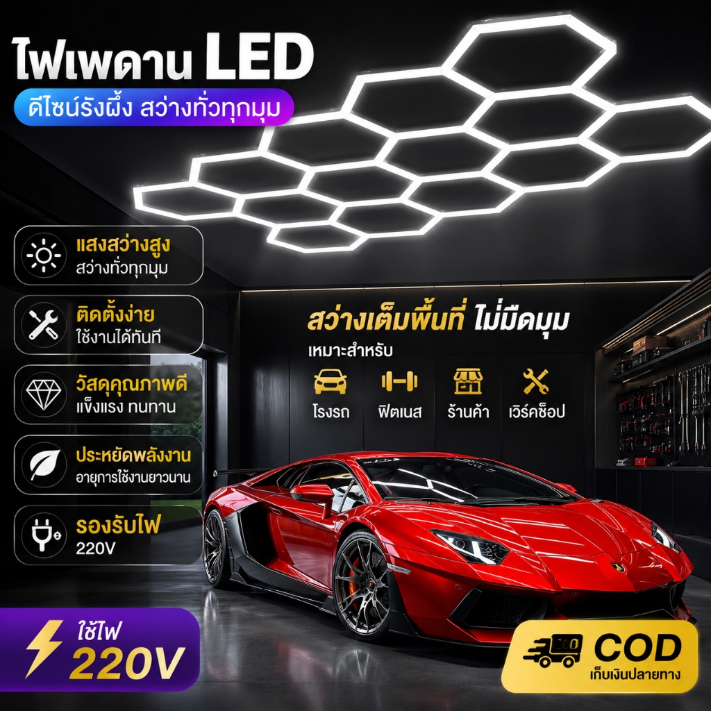 【ขายร้อน】ไฟรังผึ้งหกเหลี่ยม LED 220V 6500K ไฟเพดานร้านค้า ไฟโรงรถ ไฟคาร์แคร์ ไฟอู่ซ่อมรถ สว่างพิเศษ ประหยัดไฟ