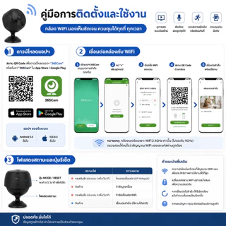 รับประกัน 1 ปี กล้องวงจรปิดไร้สาย กล้องจิ๋วแอบดู HD 2K mini camera ดูผ่านมือถือได้ ไม่ต้องเดินสายไฟ ชาร์จ1ครั้งใช้ได้365
