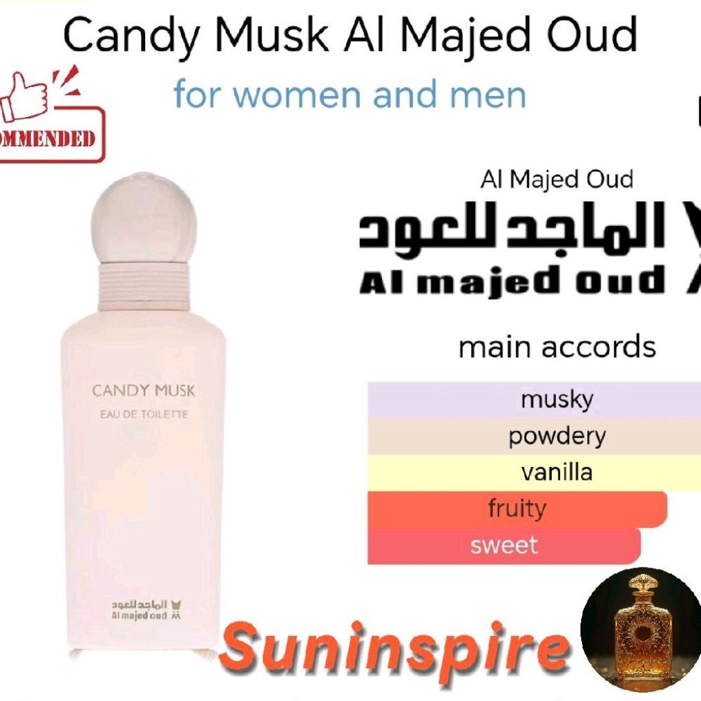 น้ำ​หอม​แบ่ง​ขาย​จาก​ซาอุ​ฯ​ Candy Musk AlMajedOud กลิ่น musk ที่เนียนนุ่ม หอมแบบคุณ​หนู​ไฮโซ​ลูก​คุณ​ ตัวดัง ตัวตึง