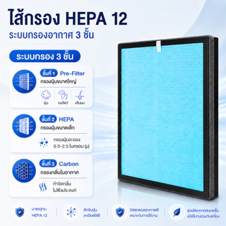 Gmax เครื่องฟอกอากาศ 35 ตรม. Air Purifier HEPA H12 รุ่น AP-902 กรองฝุ่น ควัน กลิ่น PM2.5