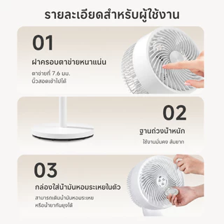 Simplus พัดลมหมุนเวียนอากาศ AI สั่งการด้วยเสียง ปรับลม 8 ระดับ รีโมท 11 ม. ตั้งเวลา 12 ชม. ส่ายอัตโนมัติ XHSH004