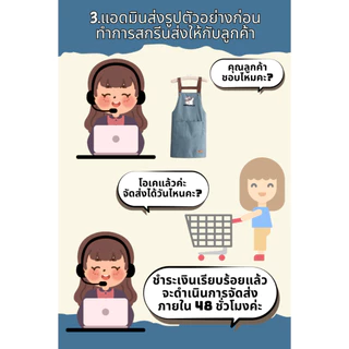 【สั่งทำตามรูปได้】สกรีนผ้ากันเปื้อนเต็มตัว PVC สกรีนโลโก้ร้าน ลายตามแบบที่สั่ง ออกแบบให้ฟรี ไม่มีขั้นต่ำ พ่อค้า