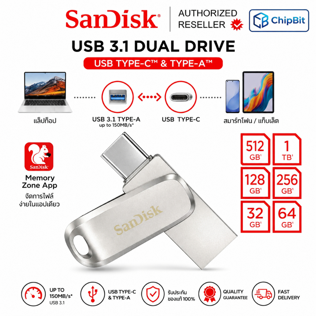 SanDisk Ultra Dual Drive Luxe USB Type-C 32GB 64GB 128GB 256GB (SDDDC4) แฟลชไดรฟ์ Flashdrive iPadPro