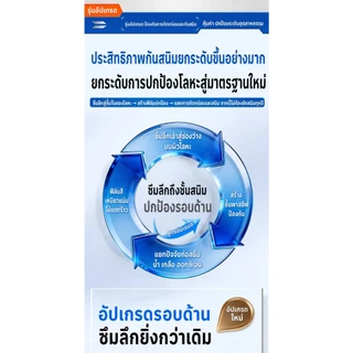 สีทาเหล็กกันสนิม ที่ไม่ขึ้นสนิมนานถึง 100 ปี แห้งเร็ว เป็นมิตรต่อสิ่งแวดล้อมและปลอดภัย สีสันสดใส สีเมทัลลิก สีกันสนิม