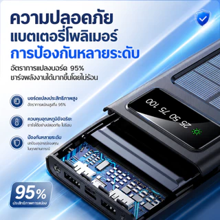 【รับประกัน 5 ปี】เพาวเวอร์แบงค์ ธนาคารพลังงานแสงอาทิตย์ ที่ใดมีแสงแดดที่นั่นมีไฟฟ้า สี่สายในตัว powerbank แบตสำรองพกพา
