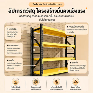 BV ชั้นวางของหนัก 3/4ชั้น เหล็ก 500กก./ชั้น ปรับระดับชั้นได้ สูง2ม. 5สีให้เลือก ใช้คลังสินค้า-ซูเปอร์มาร์เก็ต-ครัว ทนทาน