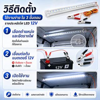 🪐 รางประหยัดไฟแบบยาว 30 - 60 ซม. LED HS มีปากคีบ ขั้ว + ขั้ว - ใช้กับแบตเตอรี่ได้