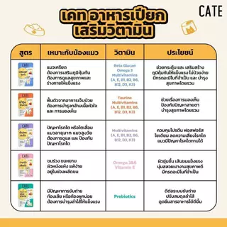 CATE อาหารเปียกแมว [ยกโหล 12 ชิ้น ] ขนาด 70กรัมต่อซอง เปียกน้องแมวบำรุงสุขภาพ