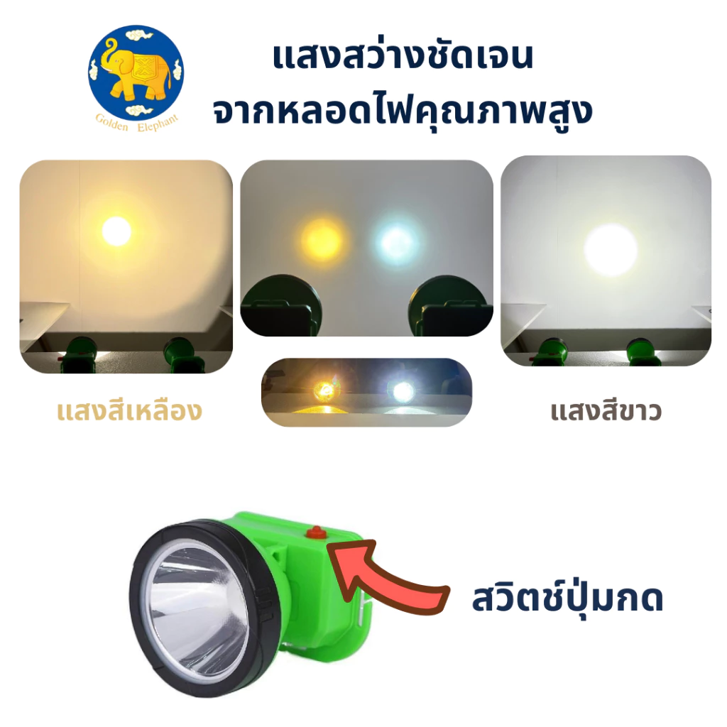 Nova-6705 ไฟฉายคาดหัว กบยาง ไฟฉาย สว่างมาก แบตใช้ยาว กันน้ำ พกเบา สำหรับแคมป์ปิ้ง ตกปลา เดินป่า thumbnail 9